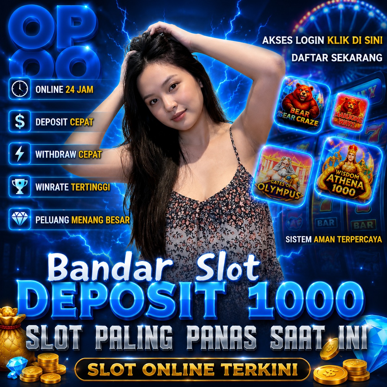 Datatogel4D : Manifestasi Kejam Hadirnya Data Demo Game Untuk Strategi